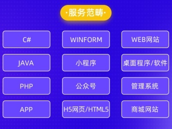 天津軟件開發正當時，效率升級就趁現在\n——專業解讀華陽科技最新熱推“速達計劃”